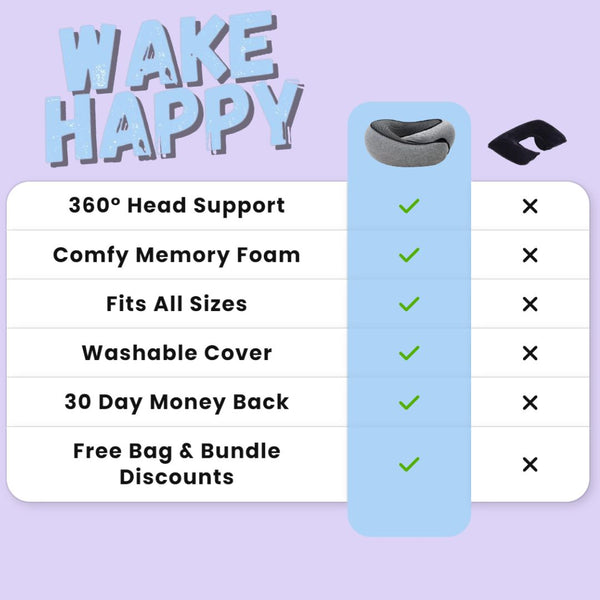 WakeHappy™ Neck Pillow